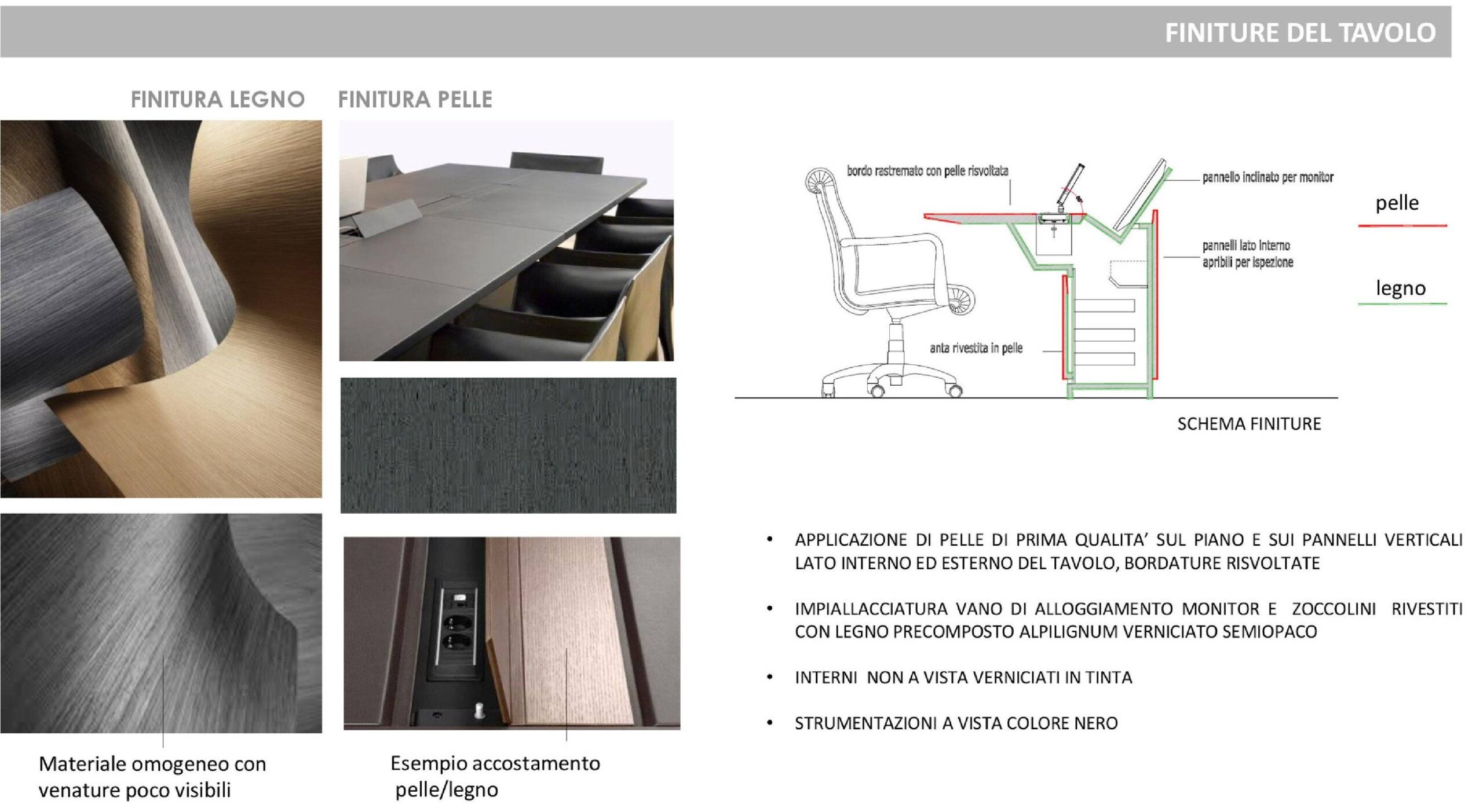 Scheda tecnica finiture del tavolo riunioni Top Class con dettagli su rivestimento in pelle e legno